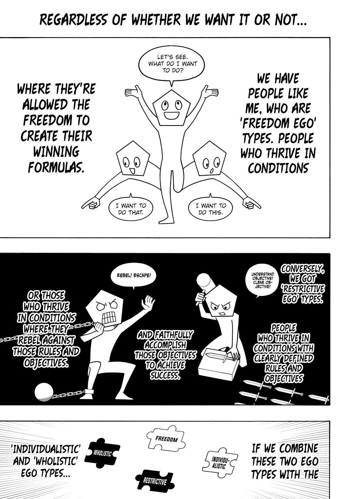 Read Blue Lock (en) Manga Online