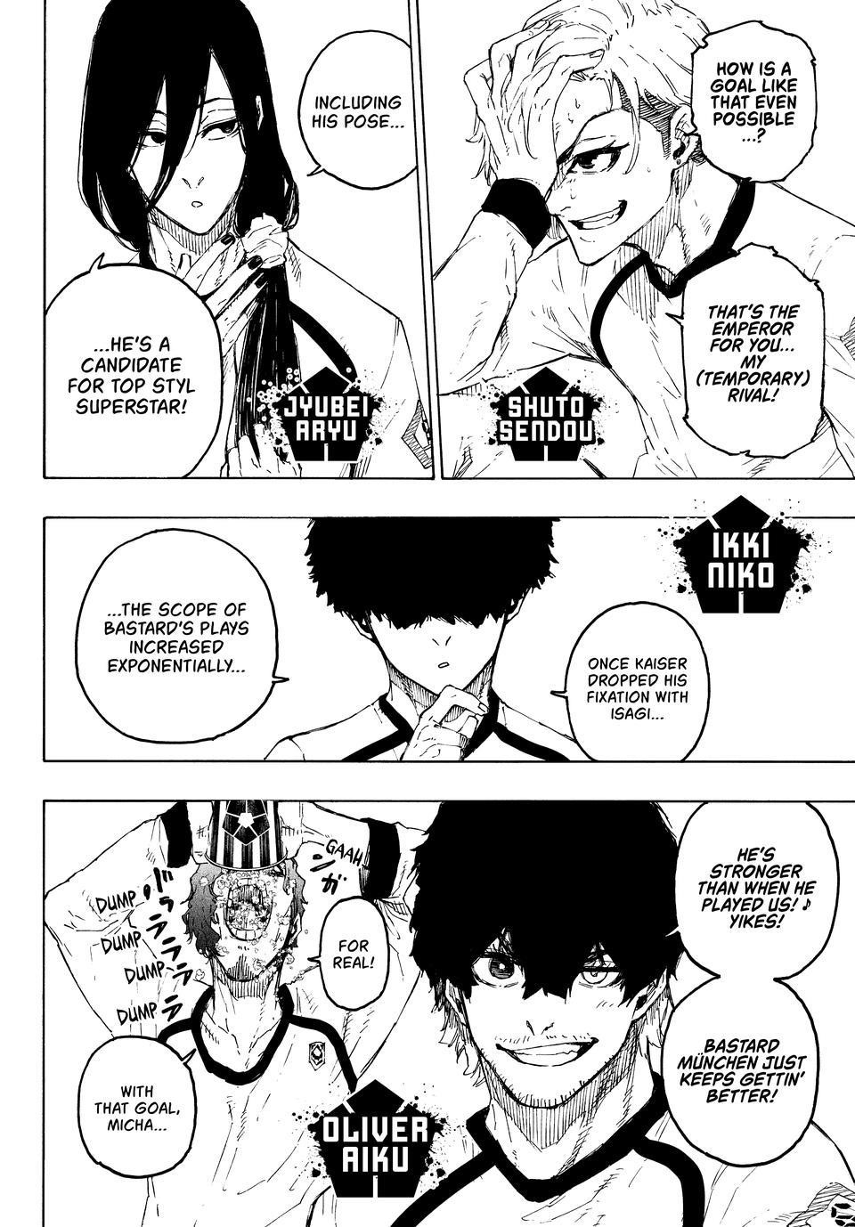 Read Blue Lock (en) Manga Online