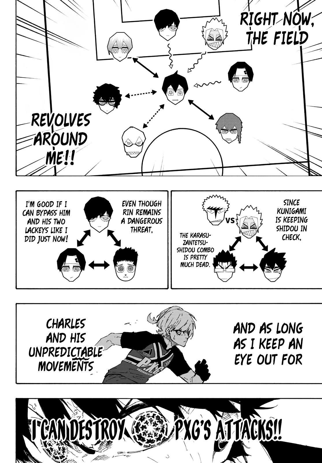 Read Blue Lock (en) Manga Online