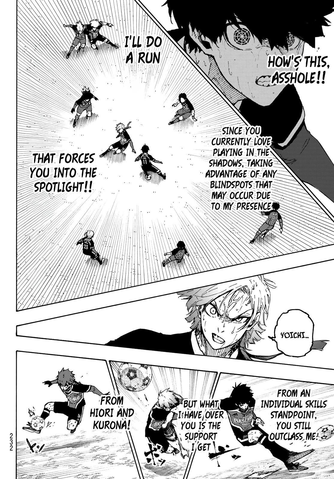 Read Blue Lock (en) Manga Online