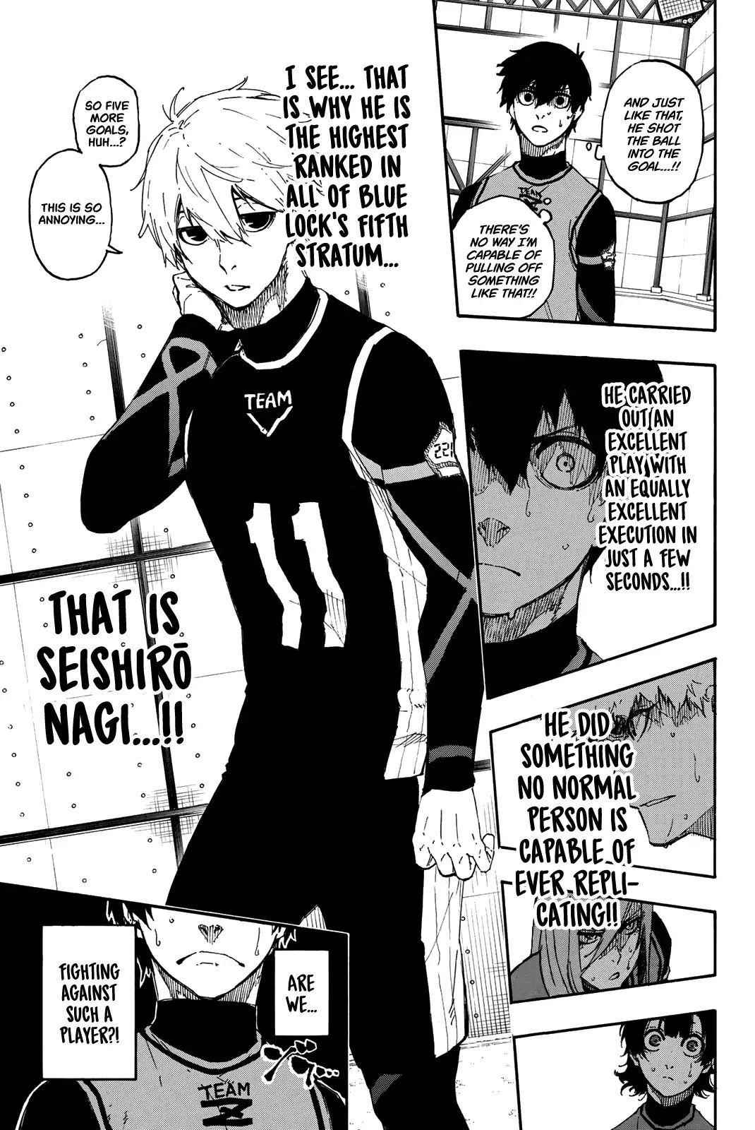 Read Blue Lock (en) Manga Online