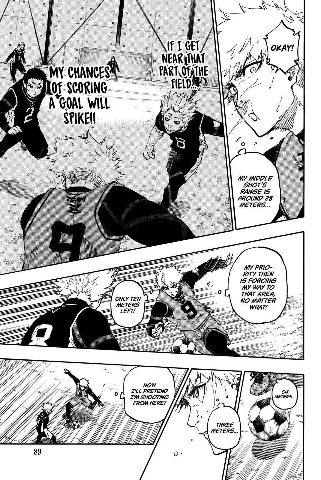 Read Blue Lock (en) Manga Online