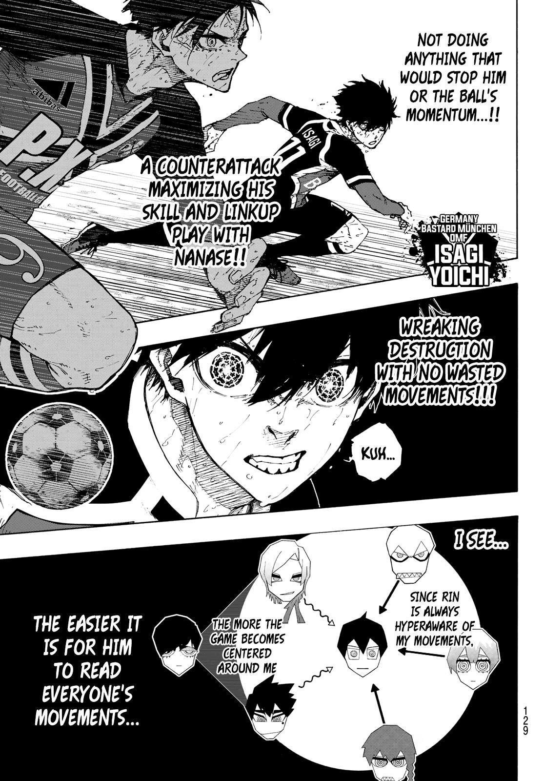 Read Blue Lock (en) Manga Online