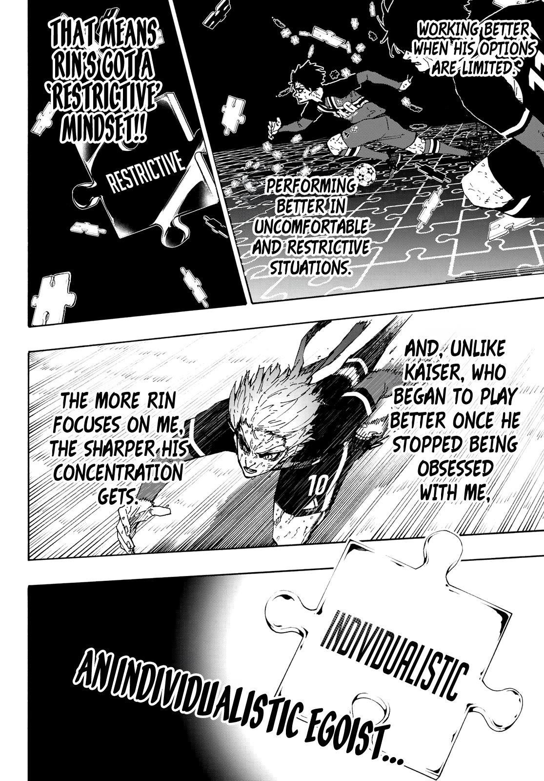 Read Blue Lock (en) Manga Online