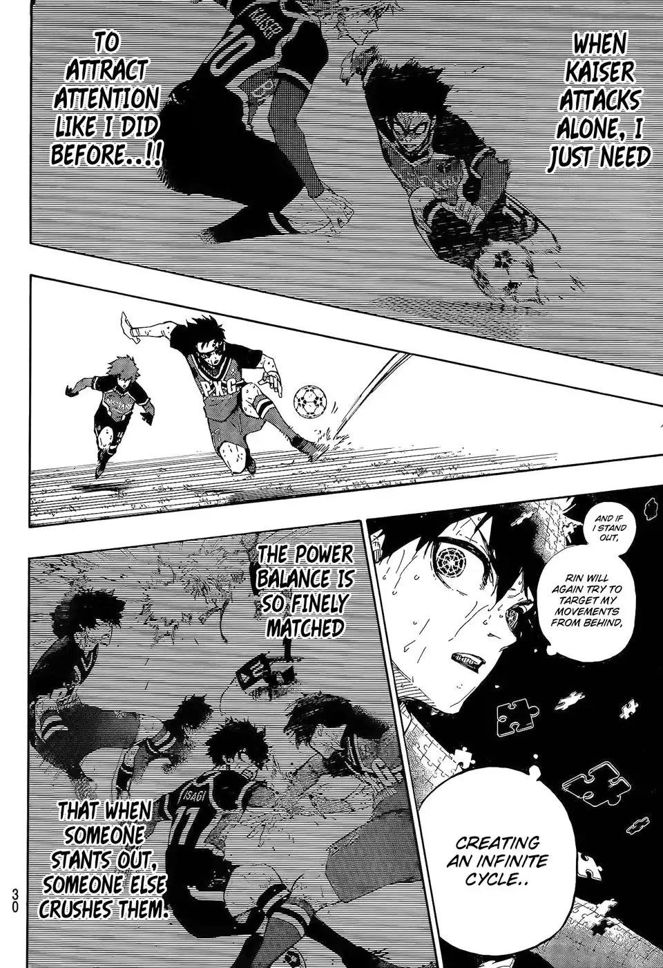 Read Blue Lock (en) Manga Online