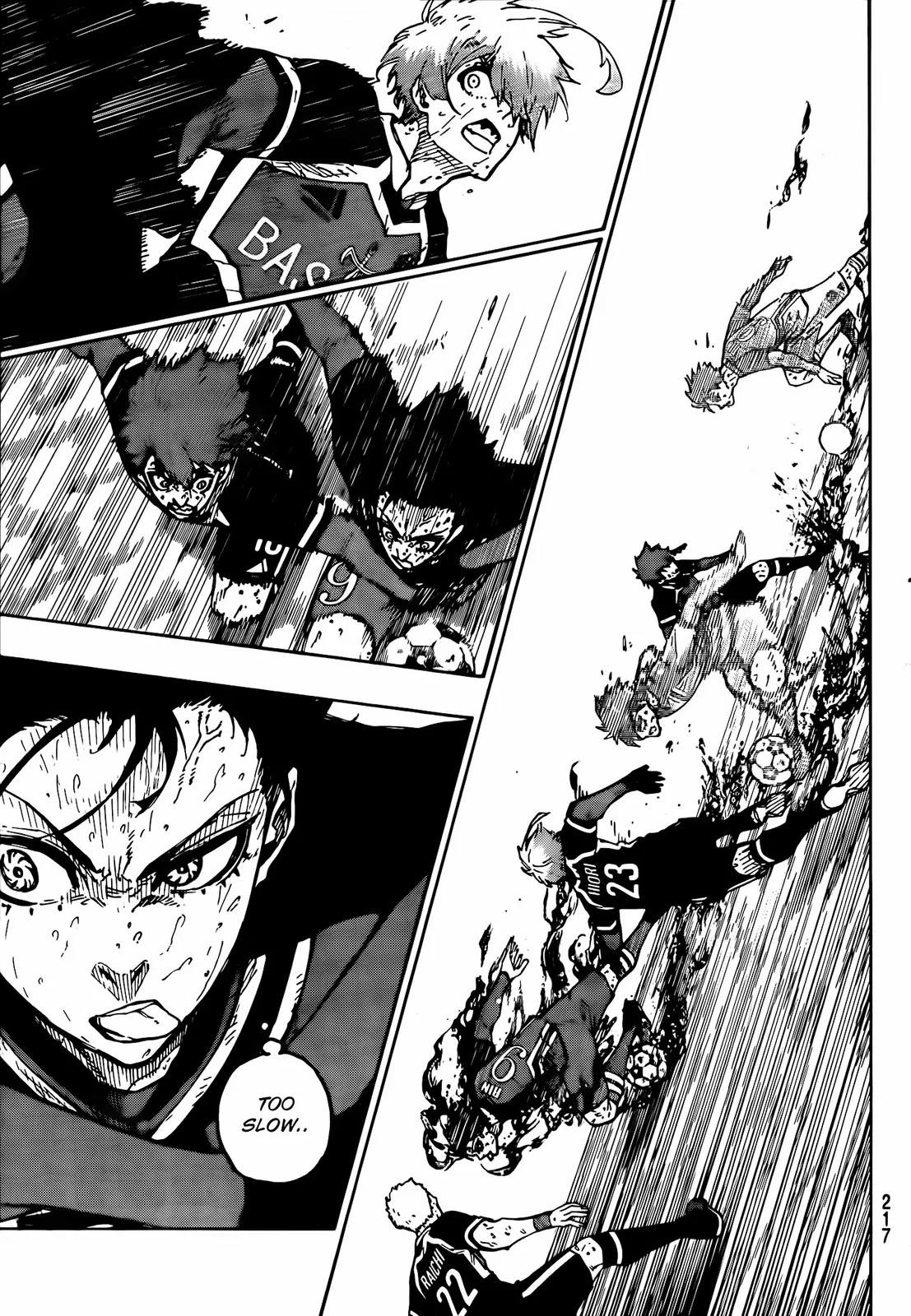 Read Blue Lock (en) Manga Online