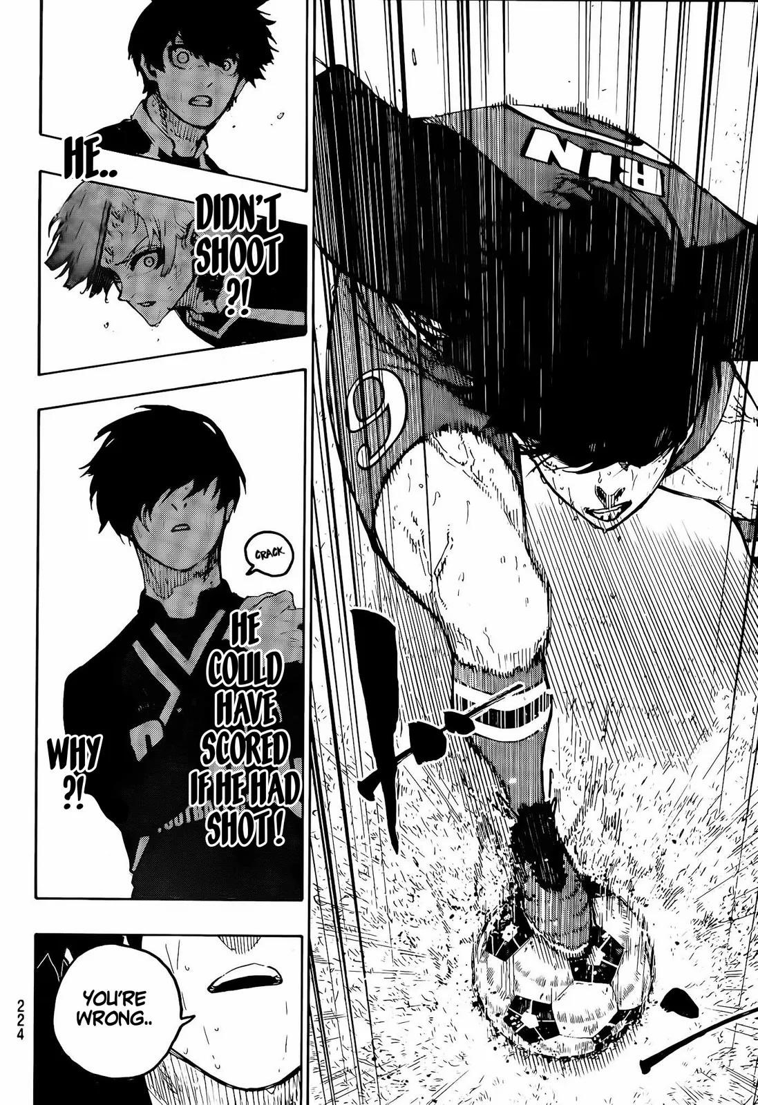 Read Blue Lock (en) Manga Online