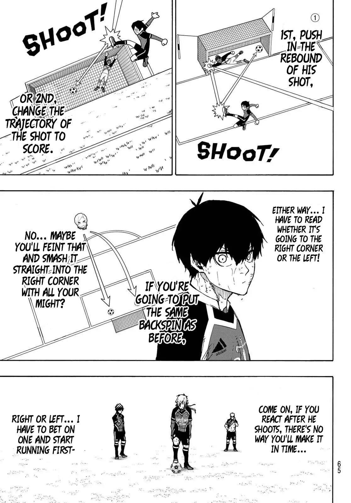 Read Blue Lock (en) Manga Online