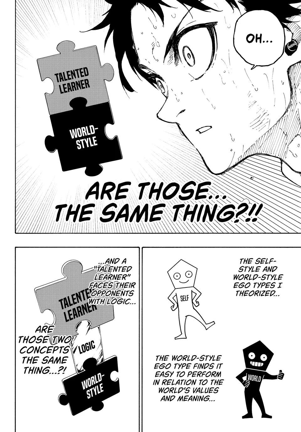 Read Blue Lock (en) Manga Online