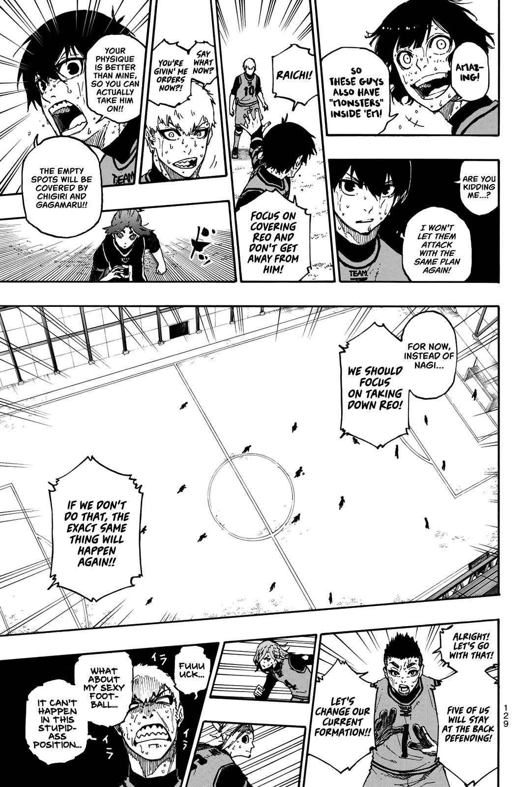 Read Blue Lock (en) Manga Online