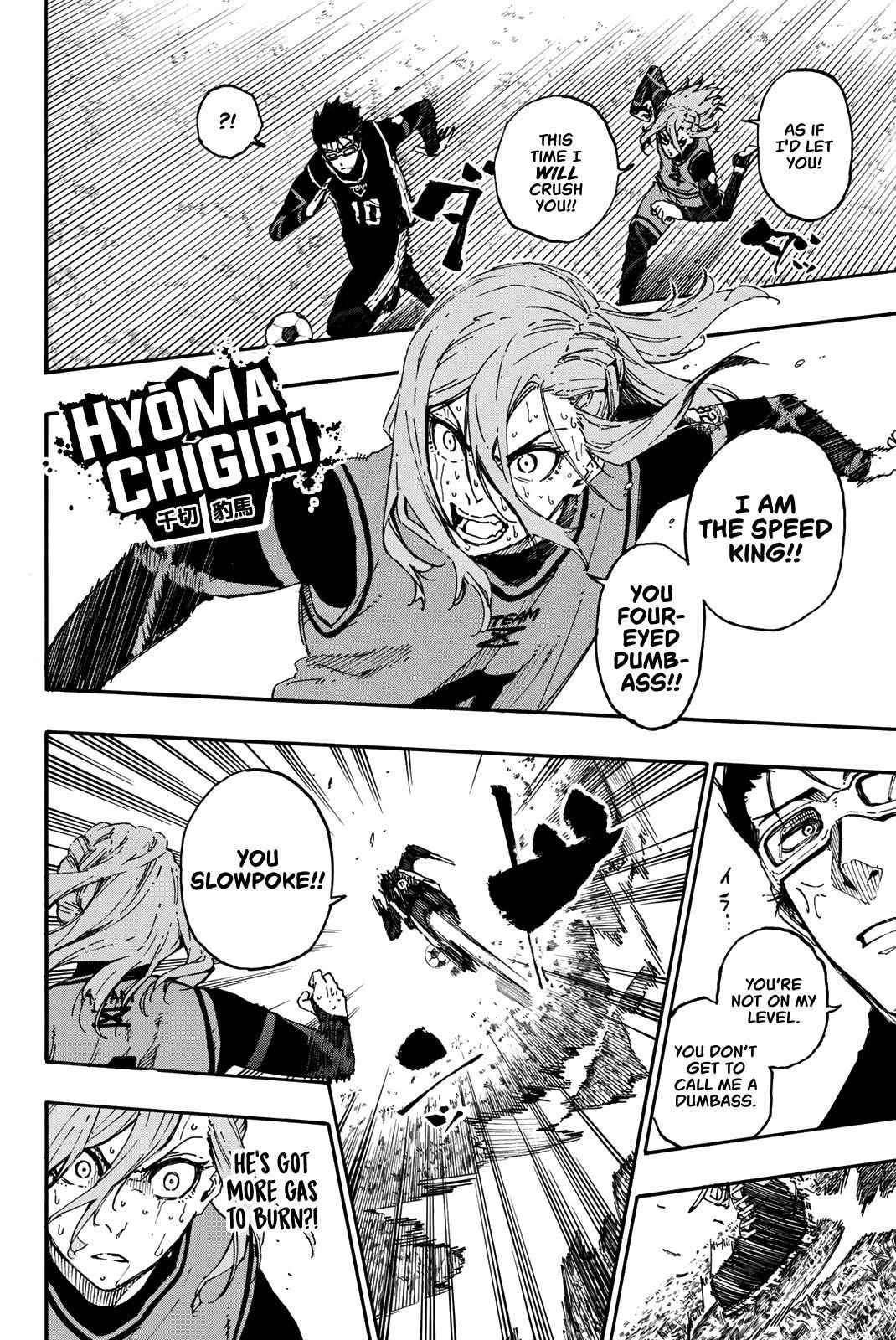 Read Blue Lock (en) Manga Online