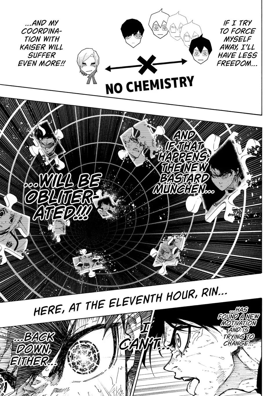 Read Blue Lock (en) Manga Online