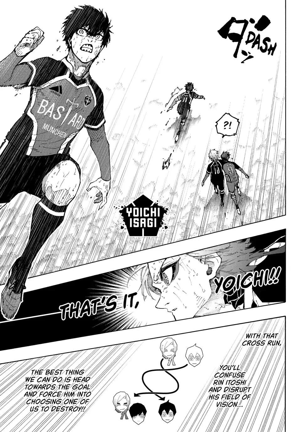 Read Blue Lock (en) Manga Online