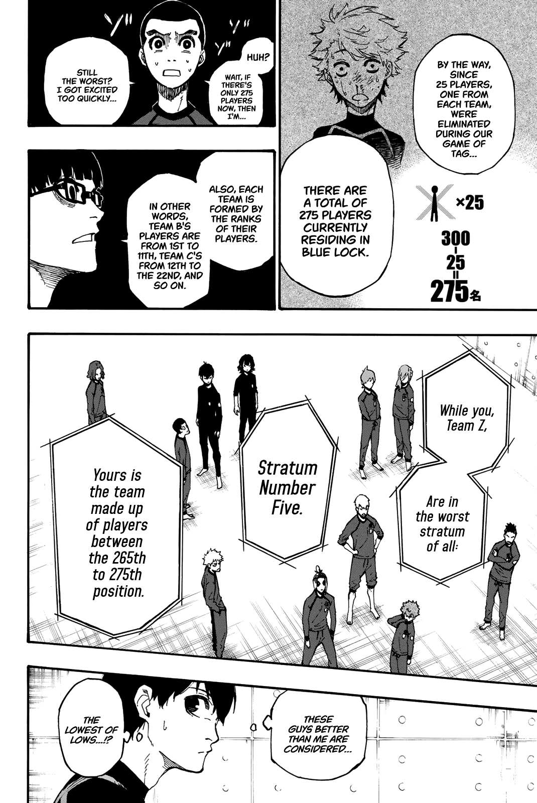 Read Blue Lock (en) Manga Online