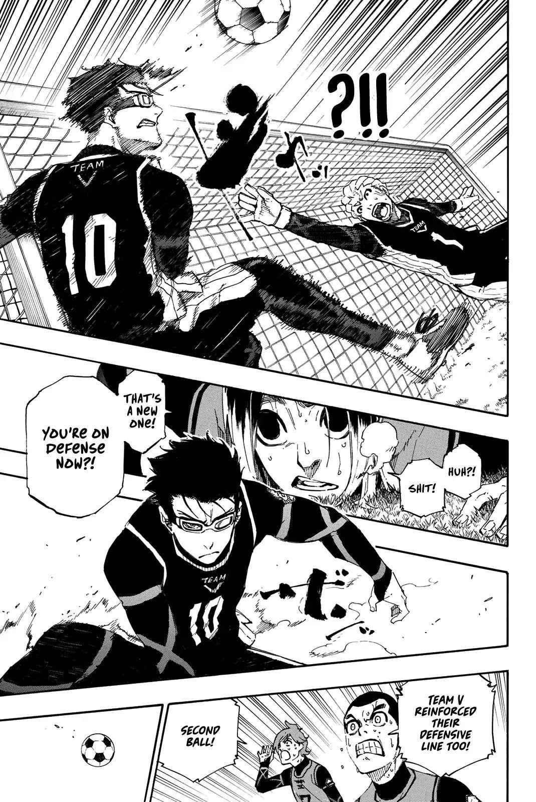 Read Blue Lock (en) Manga Online