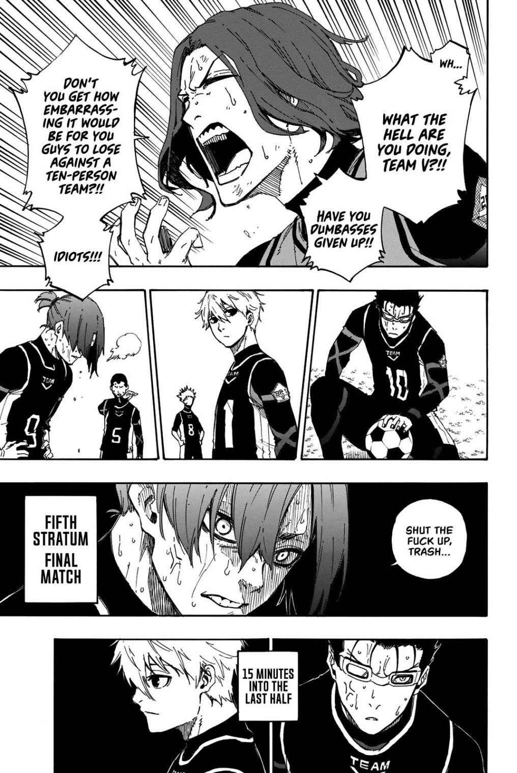 Read Blue Lock (en) Manga Online