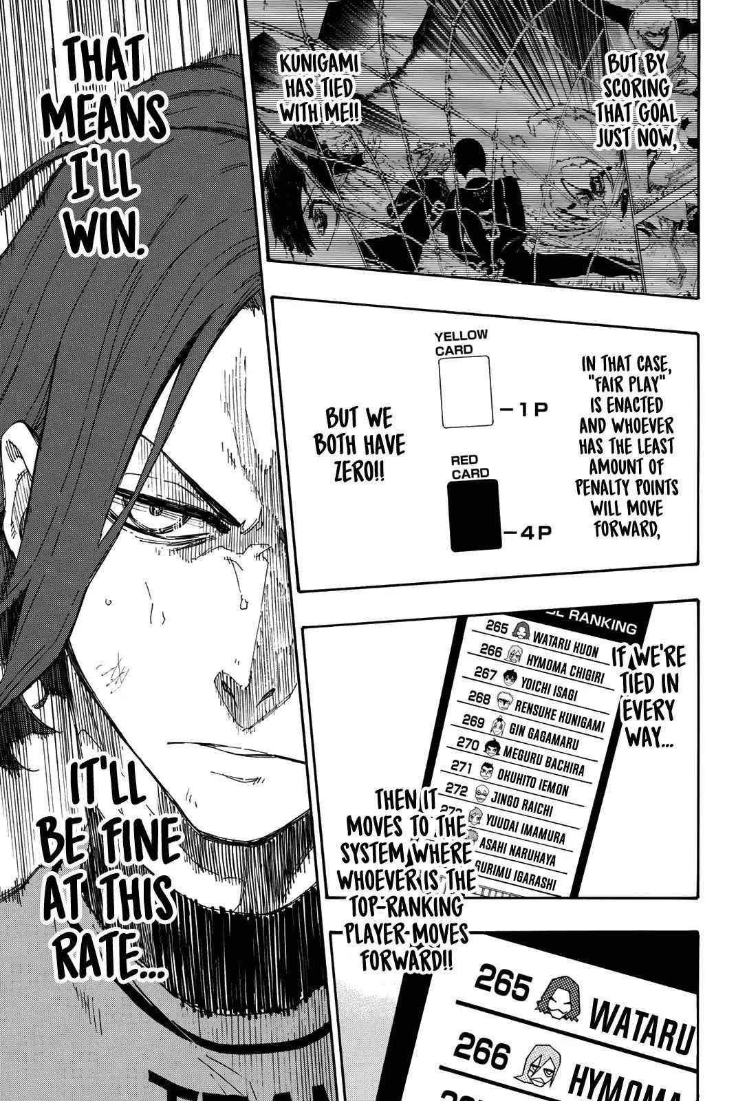 Read Blue Lock (en) Manga Online