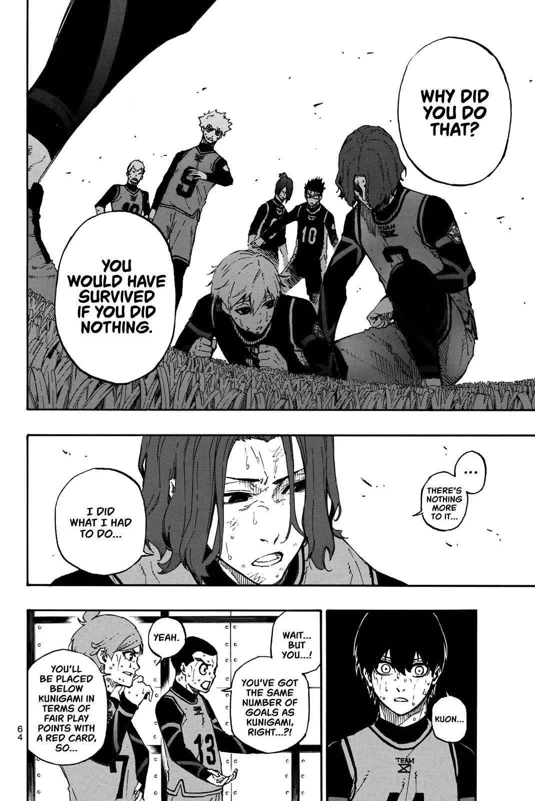 Read Blue Lock (en) Manga Online