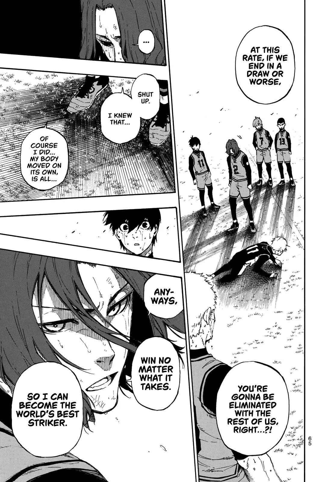 Read Blue Lock (en) Manga Online