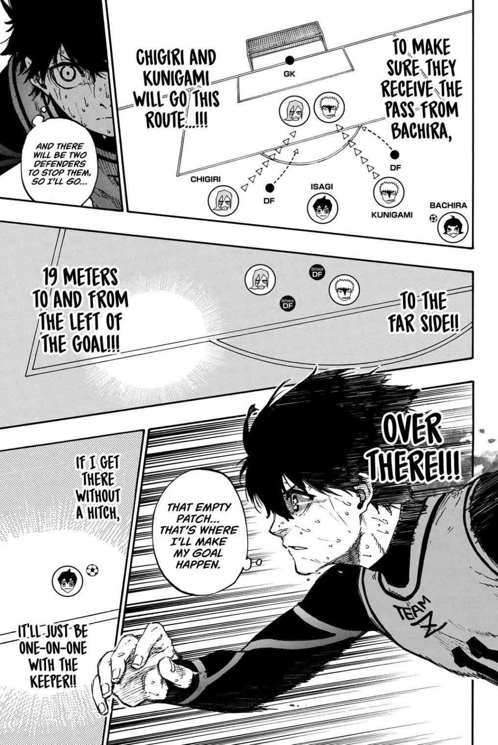 Read Blue Lock (en) Manga Online