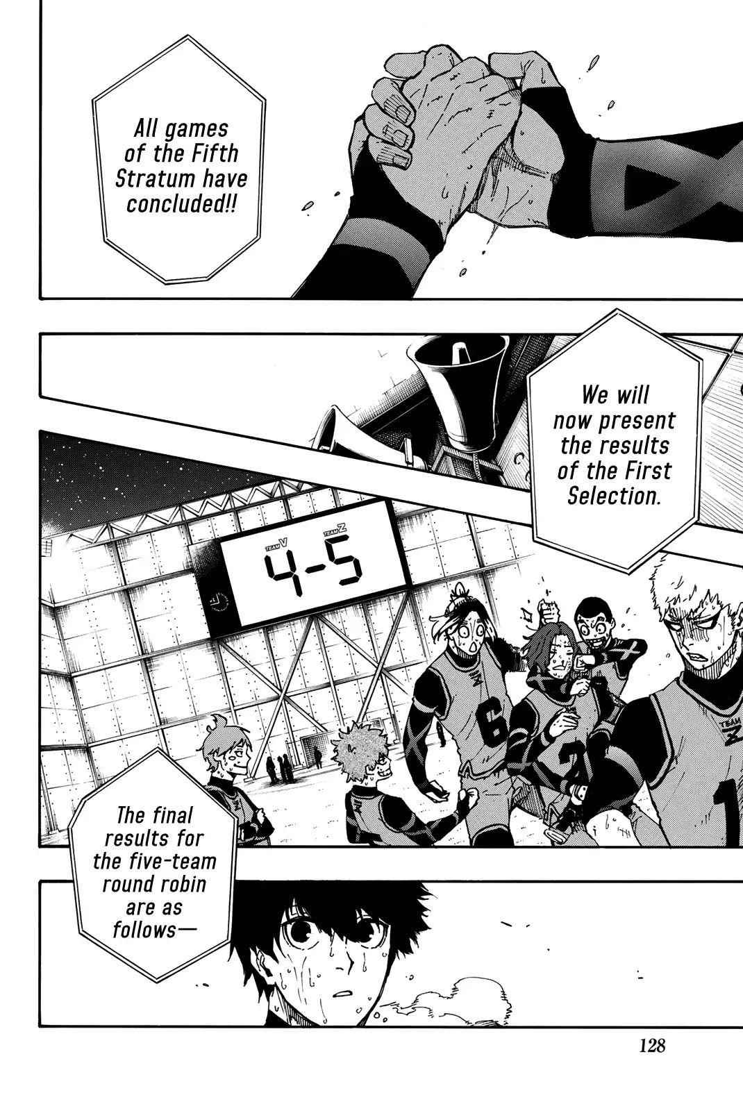 Read Blue Lock (en) Manga Online