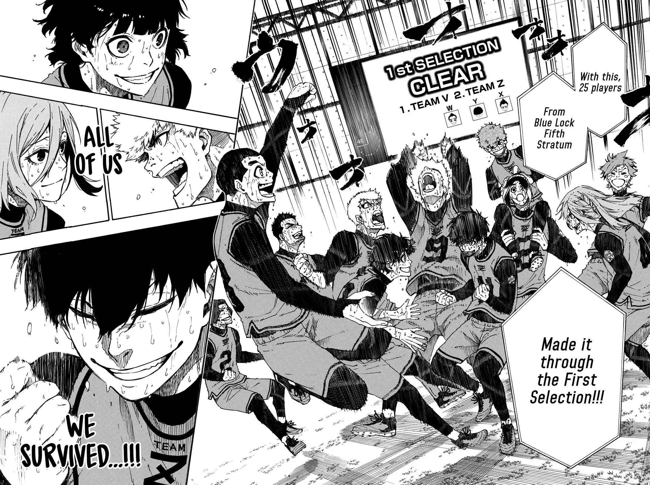 Read Blue Lock (en) Manga Online