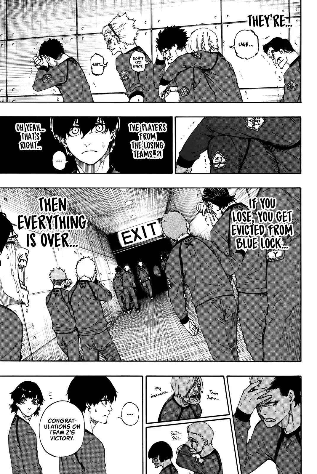 Read Blue Lock (en) Manga Online