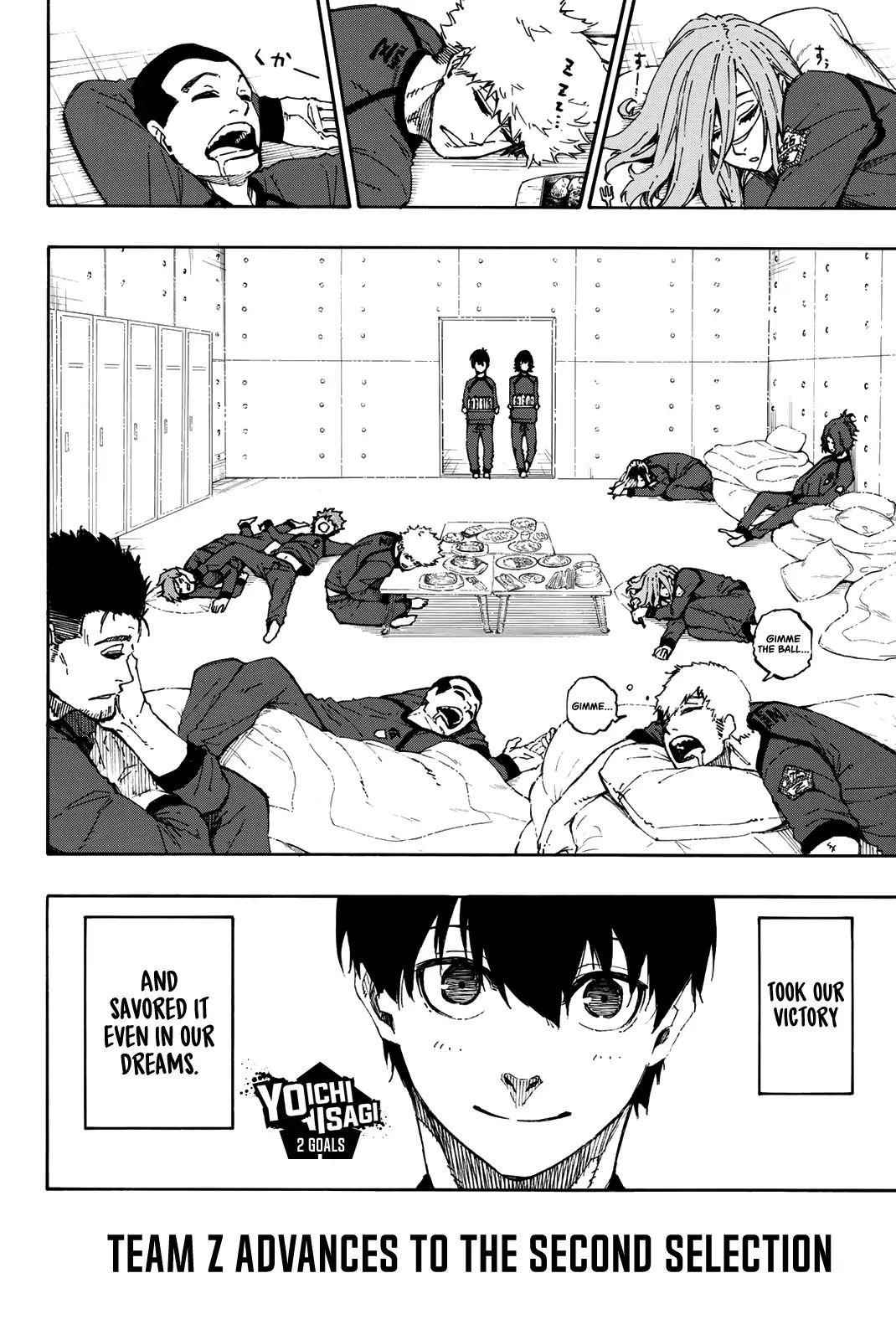 Read Blue Lock (en) Manga Online