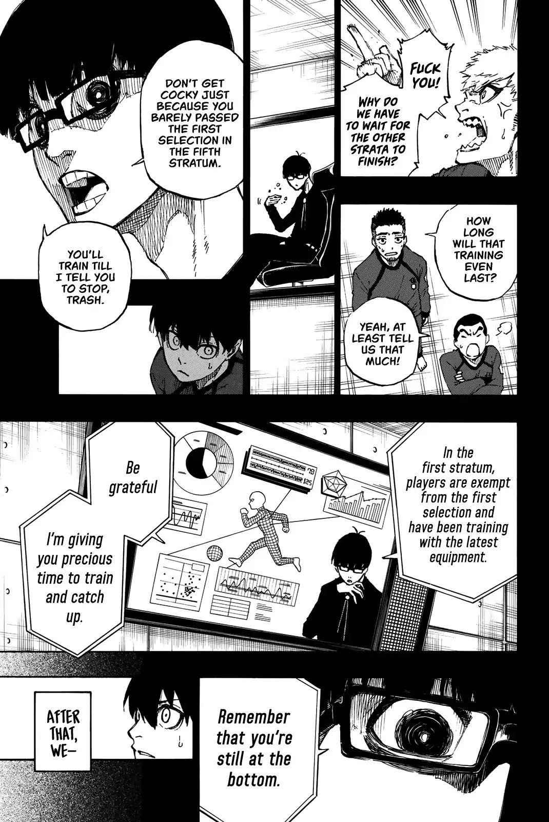 Read Blue Lock (en) Manga Online