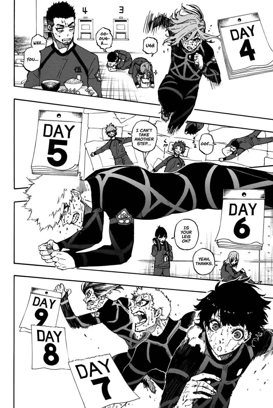 Read Blue Lock (en) Manga Online