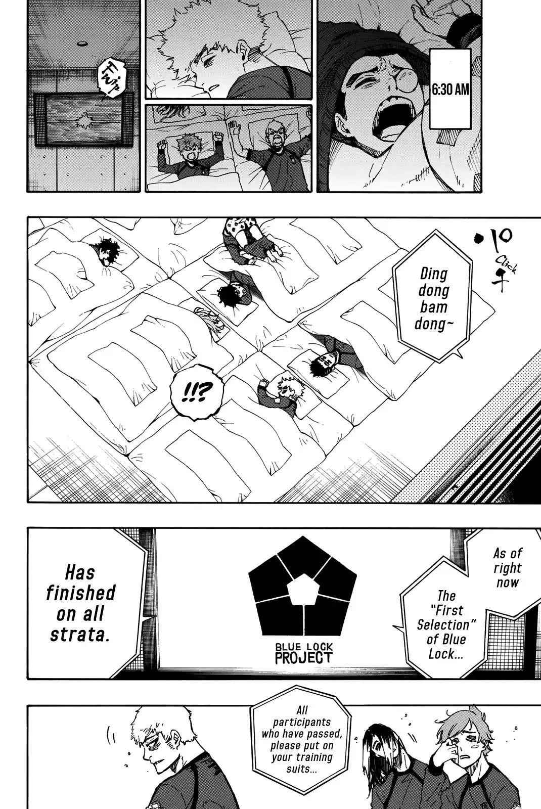 Read Blue Lock (en) Manga Online