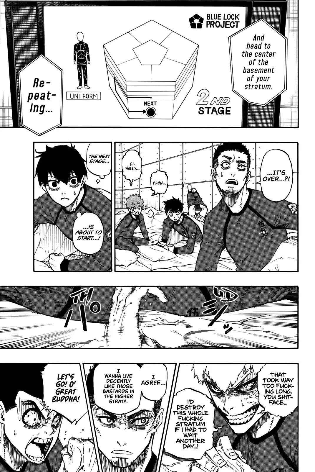 Read Blue Lock (en) Manga Online