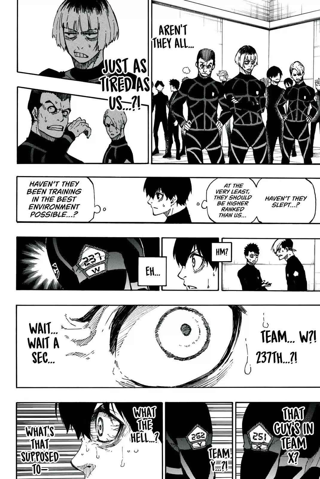 Read Blue Lock (en) Manga Online