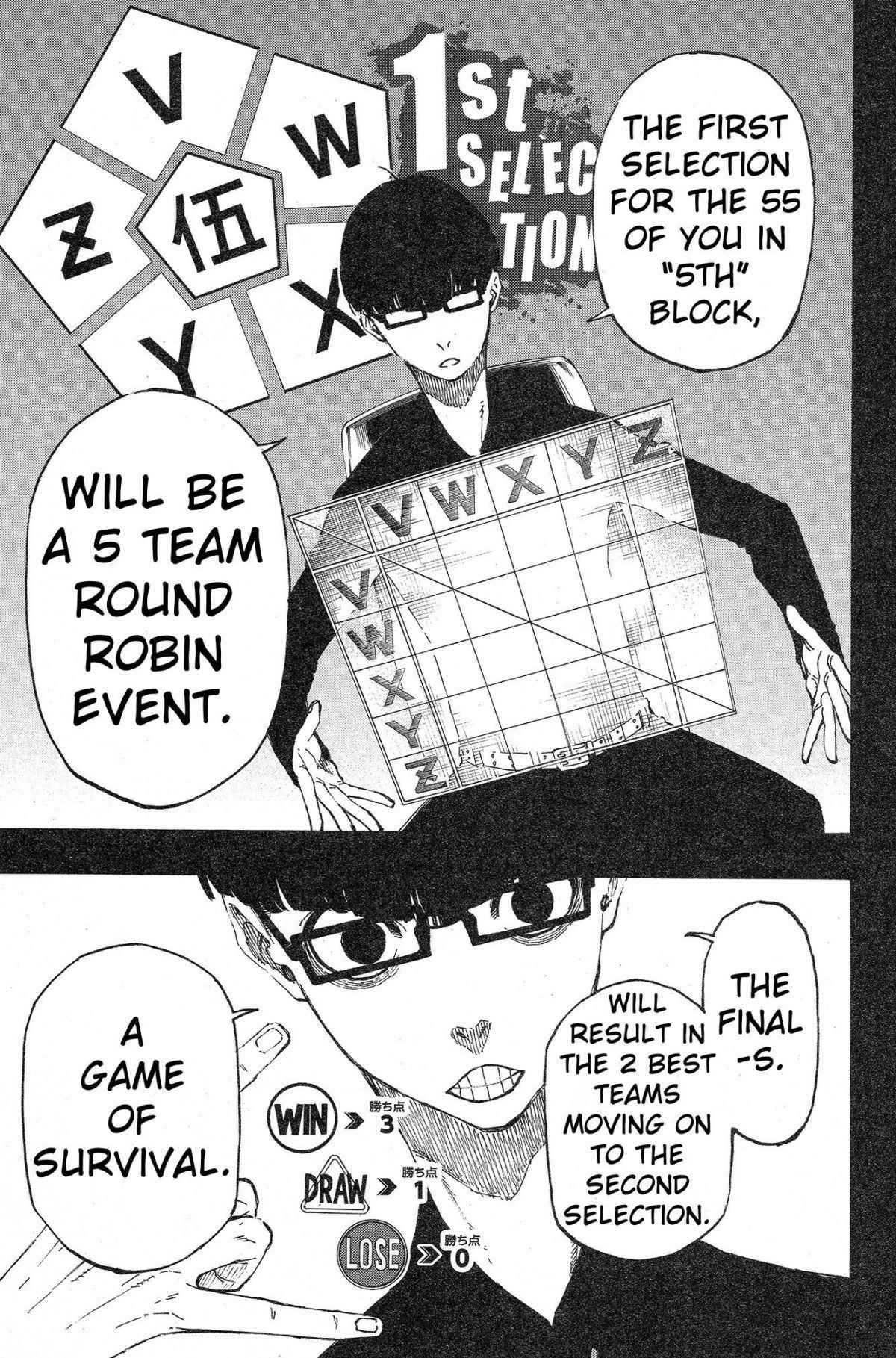 Read Blue Lock (en) Manga Online