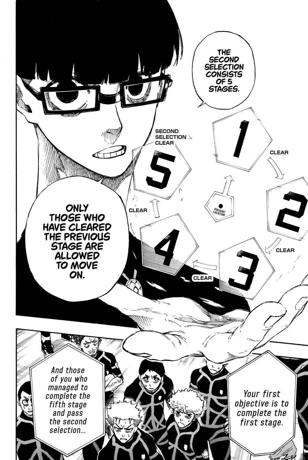 Read Blue Lock (en) Manga Online