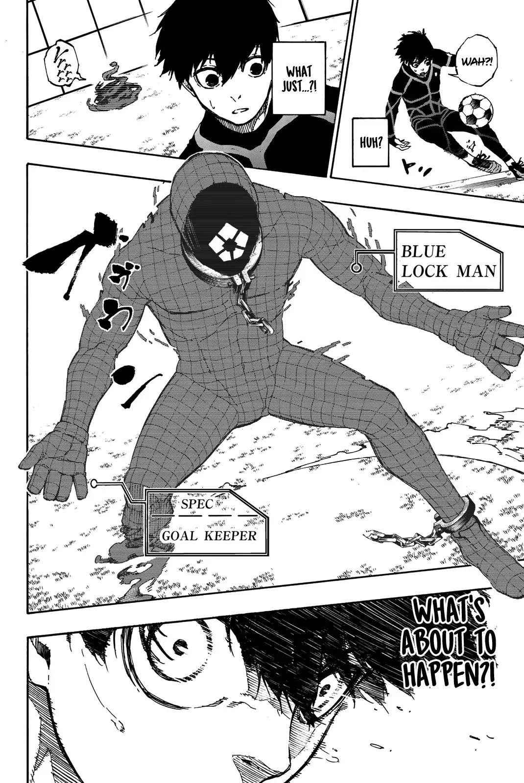 Read Blue Lock (en) Manga Online