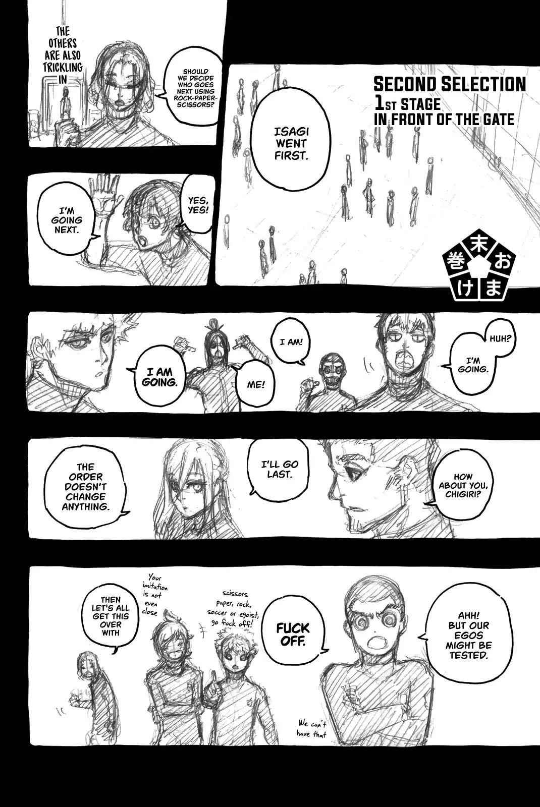 Read Blue Lock (en) Manga Online