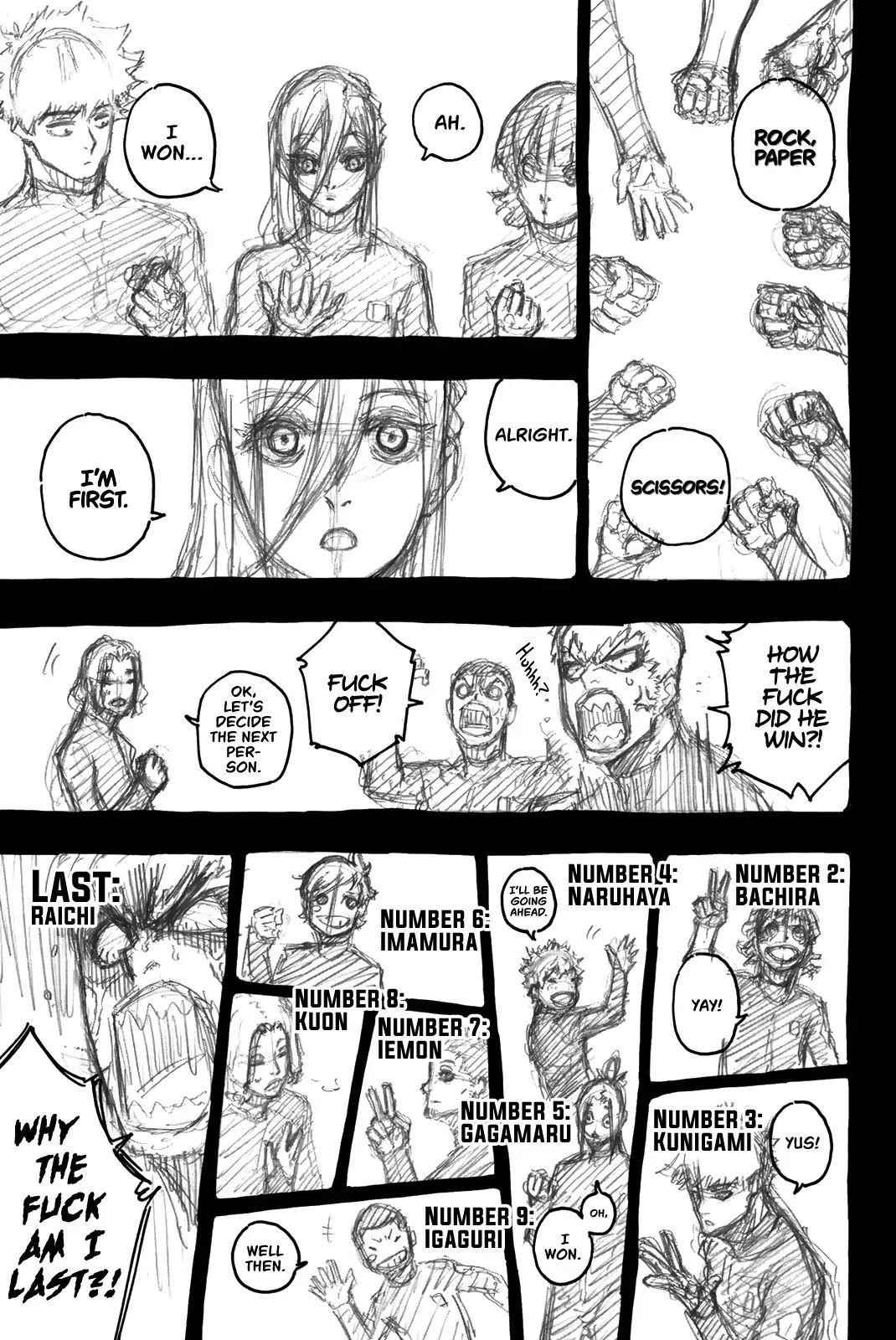 Read Blue Lock (en) Manga Online