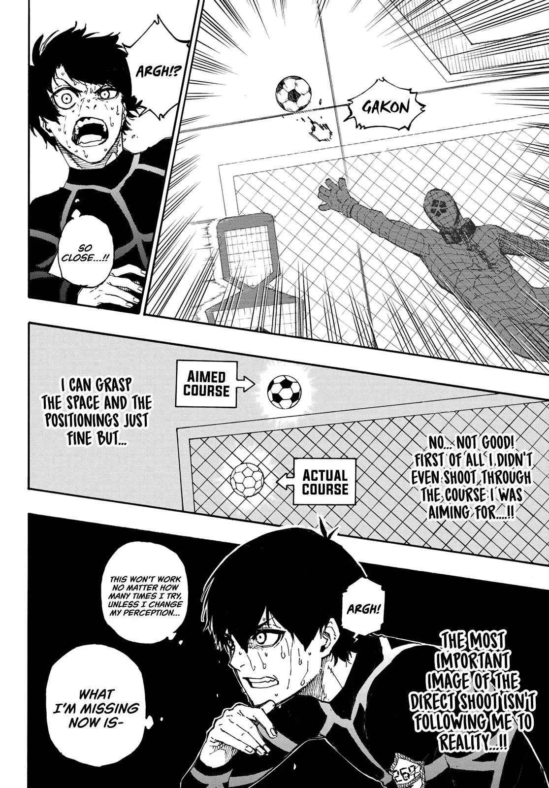 Read Blue Lock (en) Manga Online