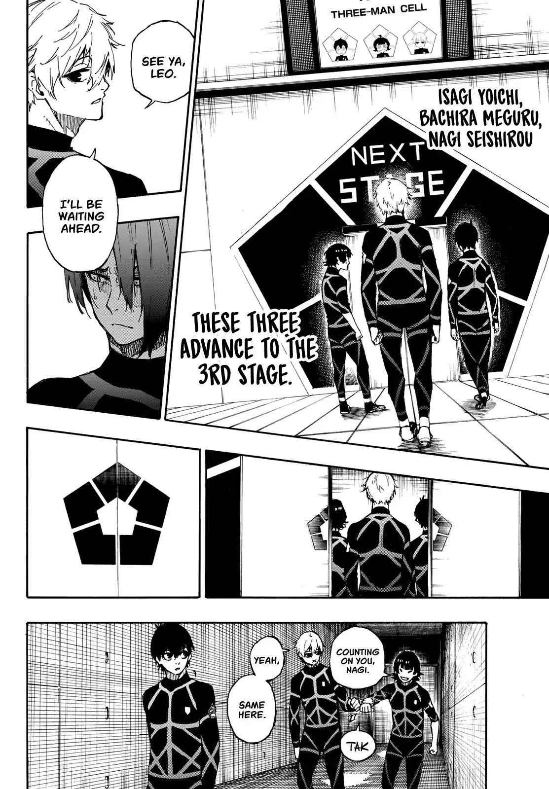 Read Blue Lock (en) Manga Online