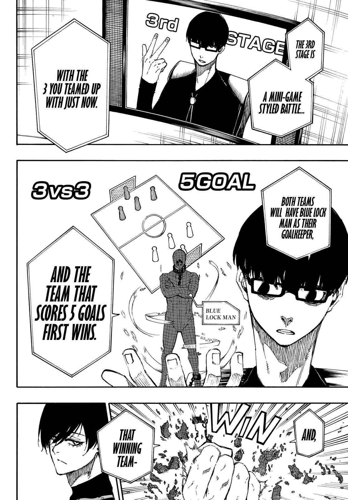 Read Blue Lock (en) Manga Online