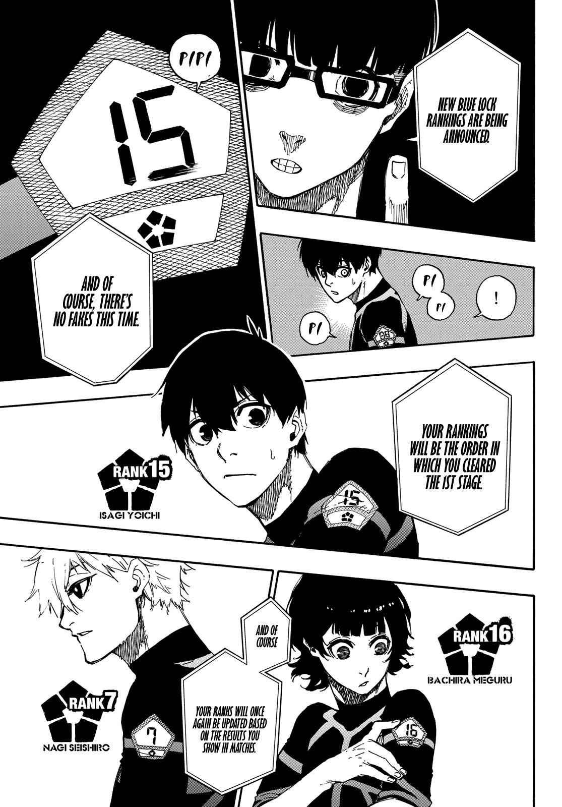 Read Blue Lock (en) Manga Online