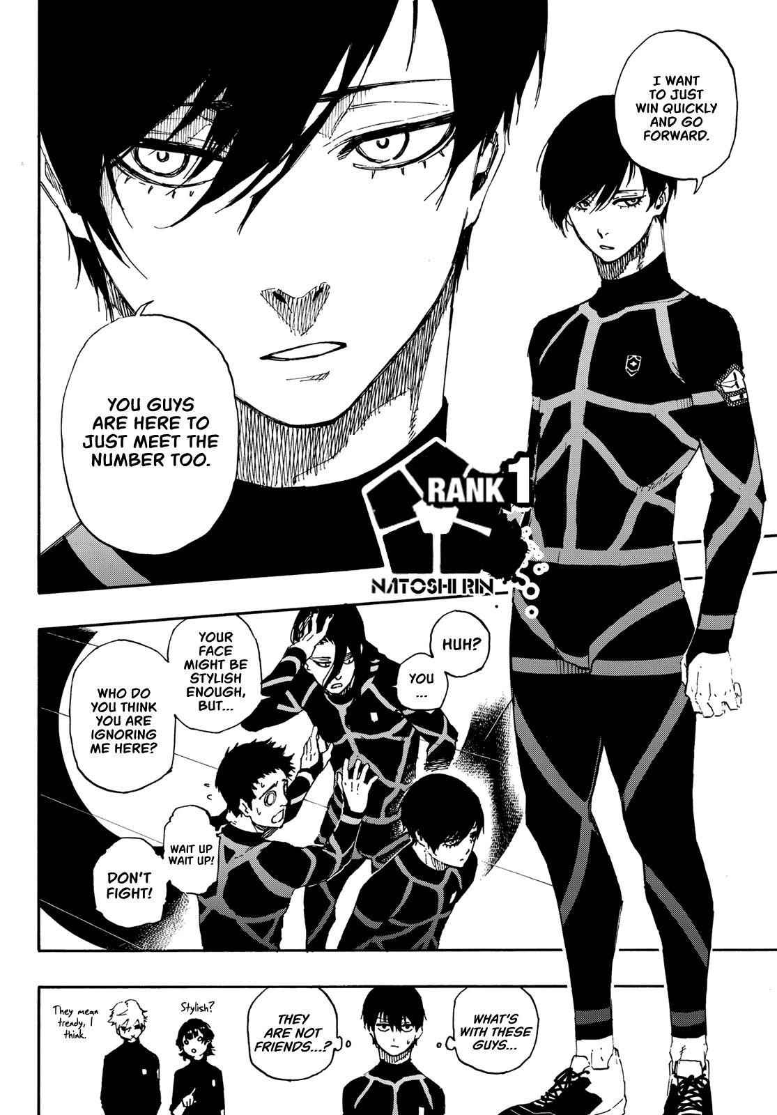 Read Blue Lock (en) Manga Online