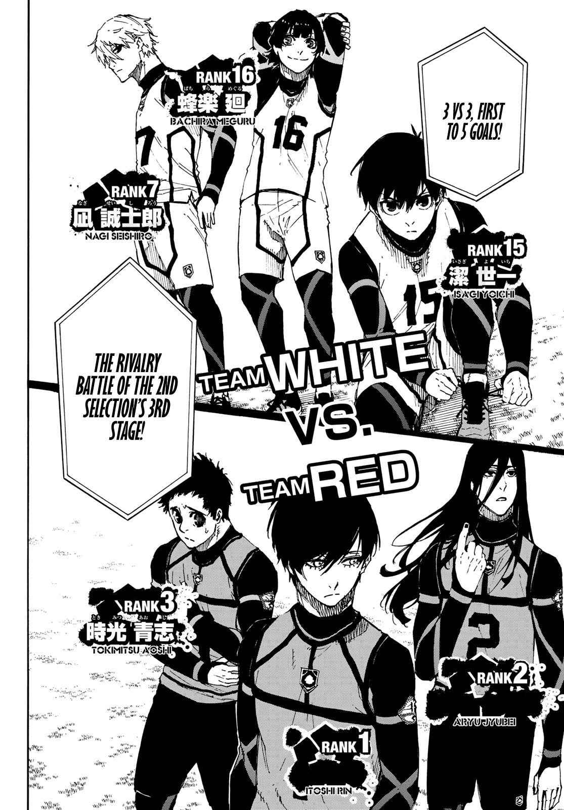 Read Blue Lock (en) Manga Online