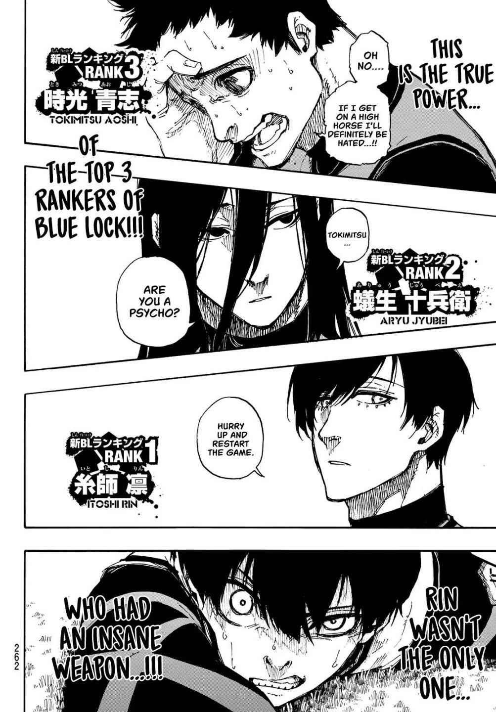 Read Blue Lock (en) Manga Online