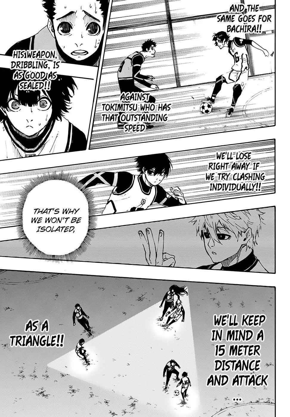 Read Blue Lock (en) Manga Online