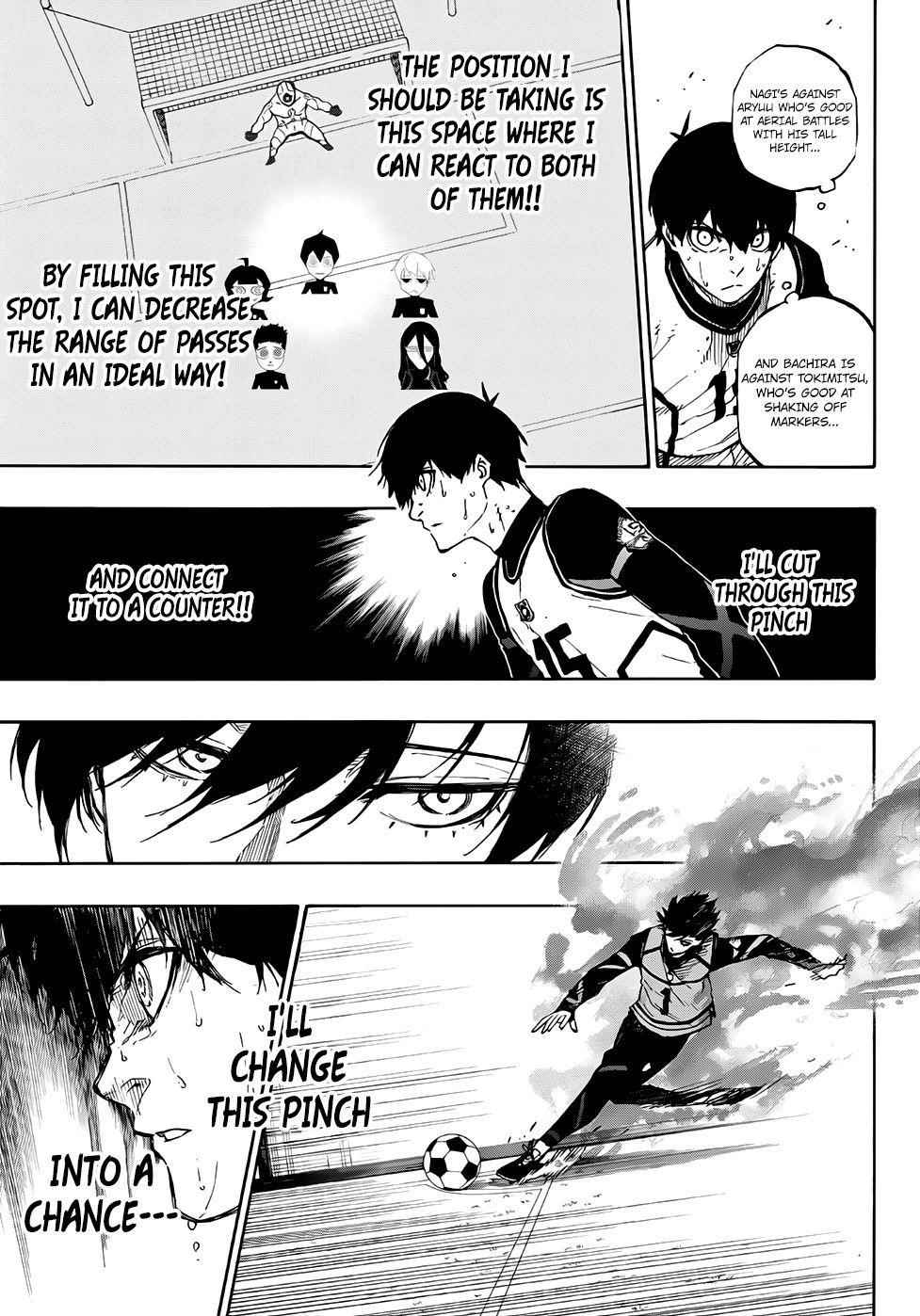 Read Blue Lock (en) Manga Online