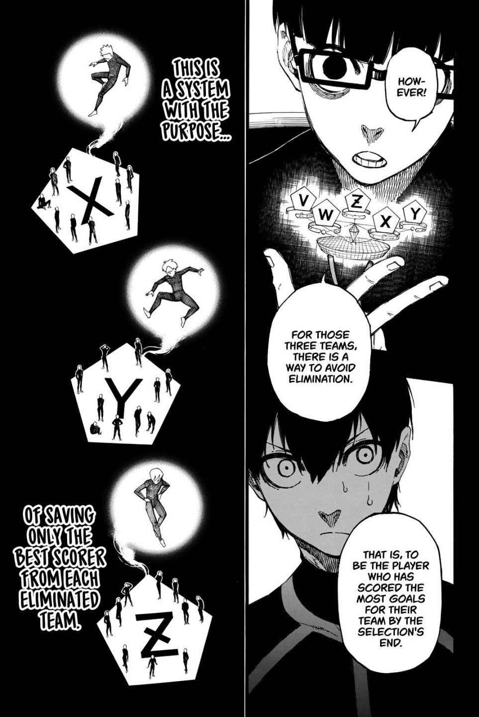 Read Blue Lock (en) Manga Online