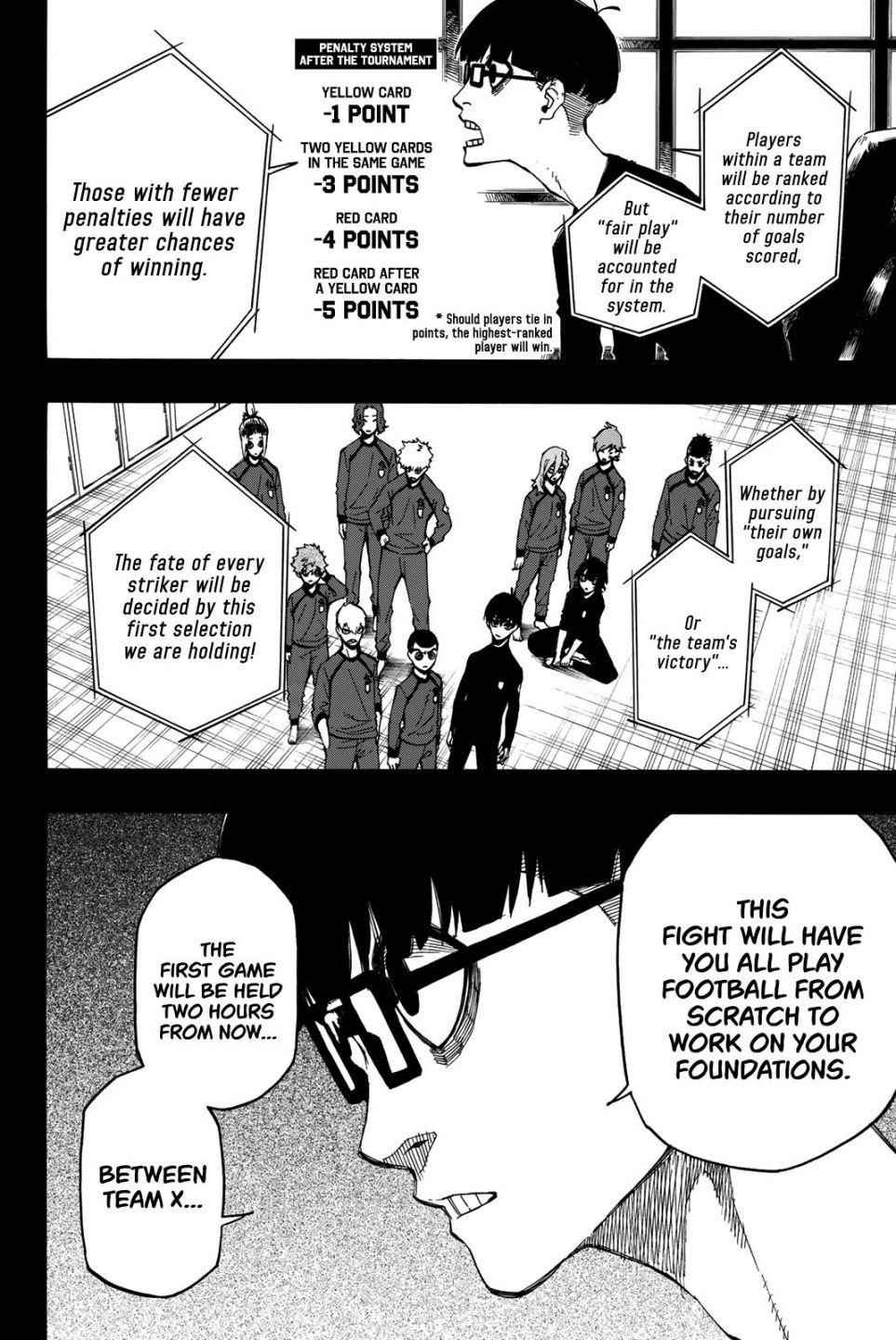 Read Blue Lock (en) Manga Online