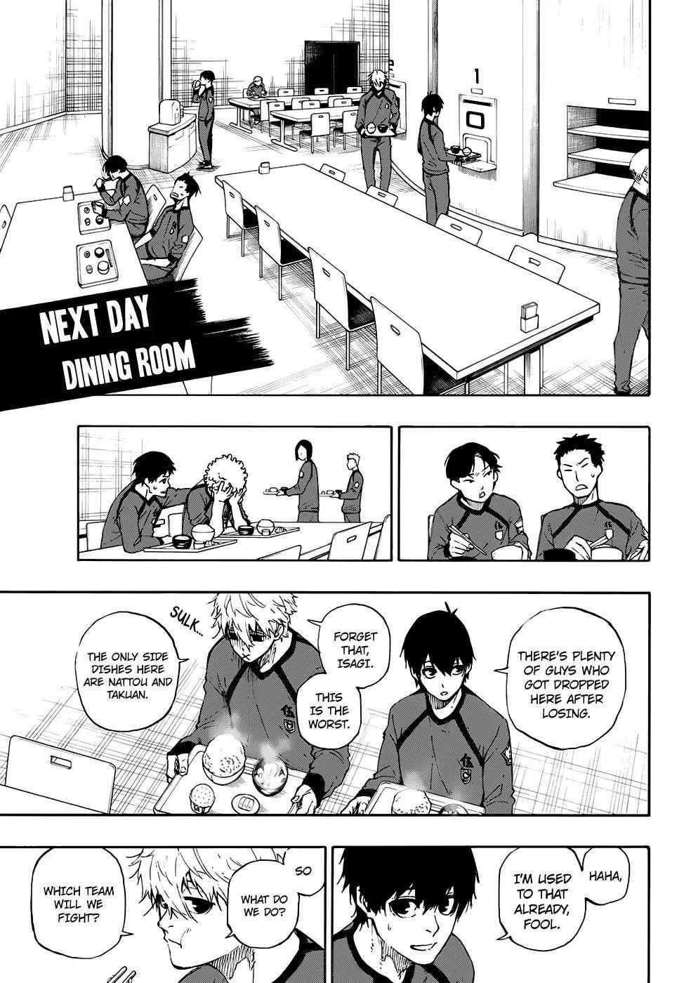 Read Blue Lock (en) Manga Online